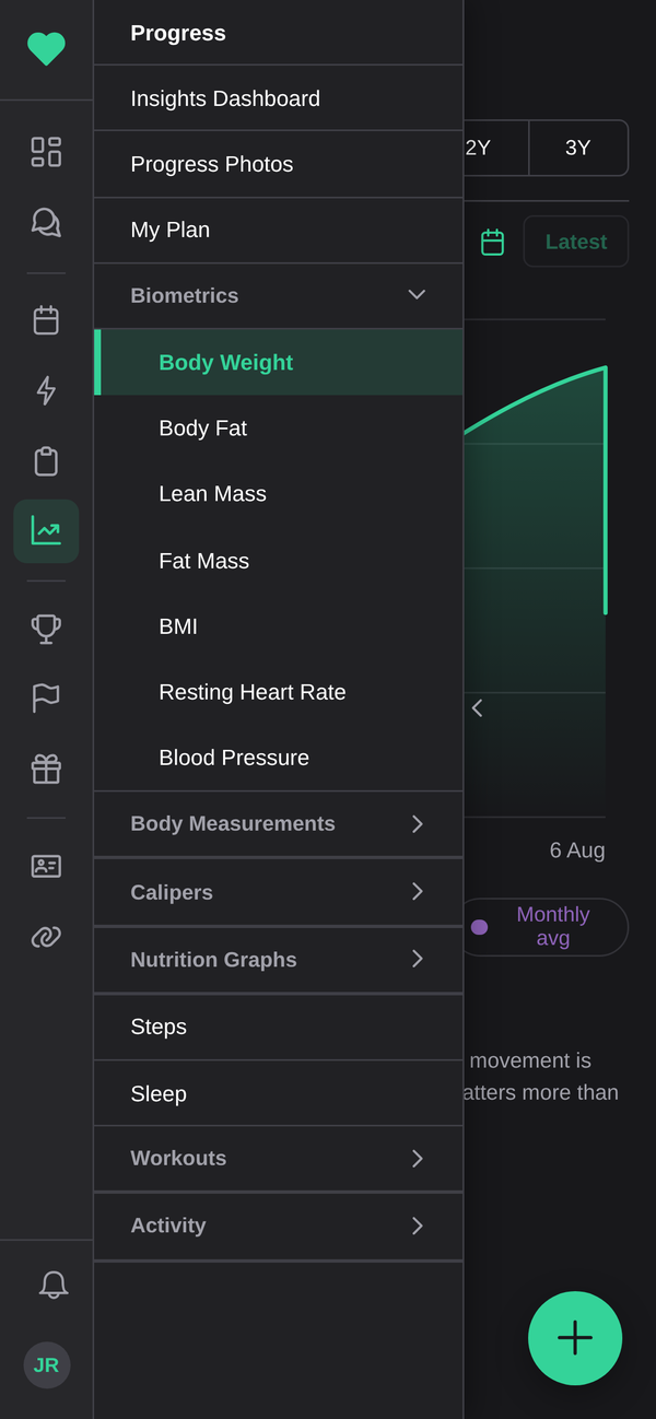 The Progress screen showing a body weight chart