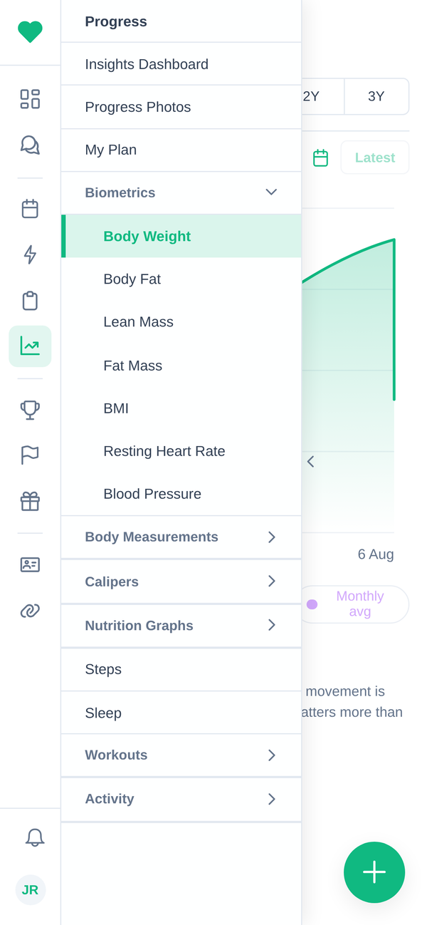 The Progress screen showing a body weight chart